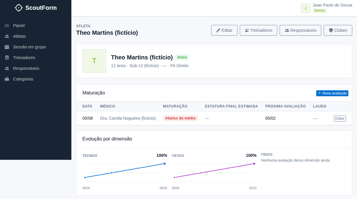 Perfil de atleta mostrando maturação abaixo da média e evolução técnica/tática crescente